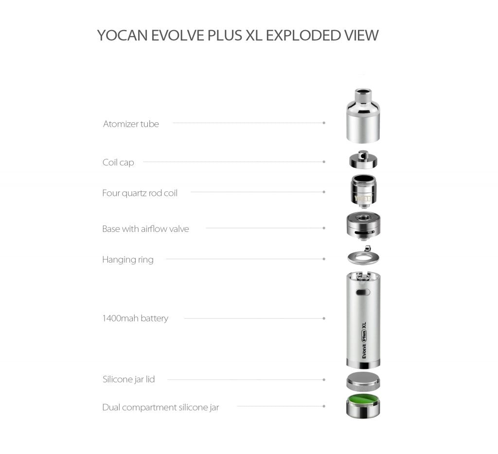 Yocan Evolve Plus XL - The Bong Baron